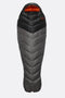 英國製 Rab Neutrino Pro 300 Down Sleeping Bag 超輕鵝絨睡袋 800FP -4°C Regular 728g / Long 790g